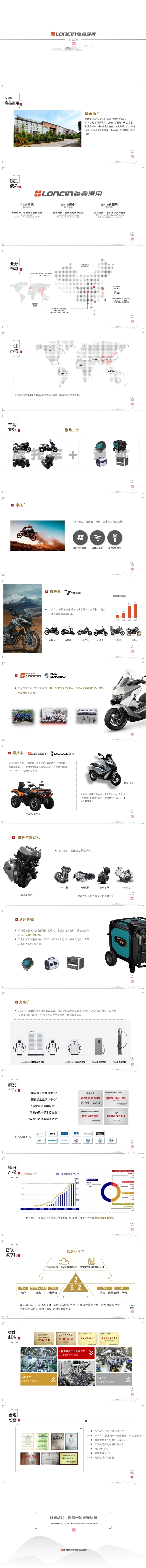 4-重慶隆鑫進(jìn)出口有限公司宣介.jpg